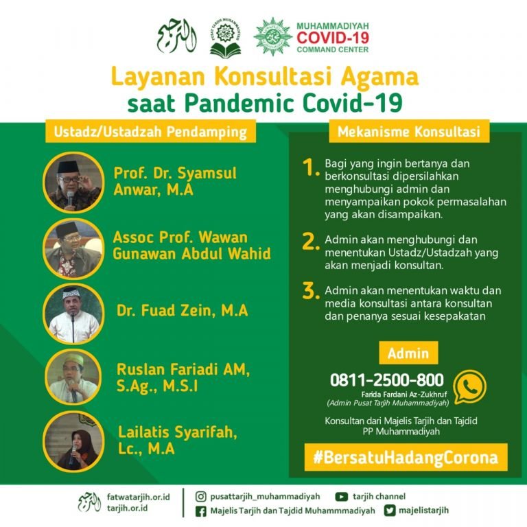 Majelis Tarjih Membuka Konsultasi Agama Terkait Covid-19